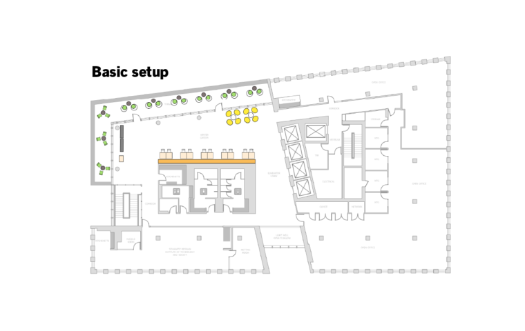 10 Floor basic setup